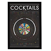 Classic Cocktails