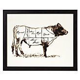 Cow Butcher Chart